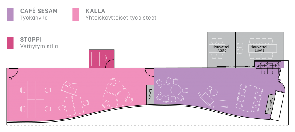 Senaatti Sesam Kuopio kartta