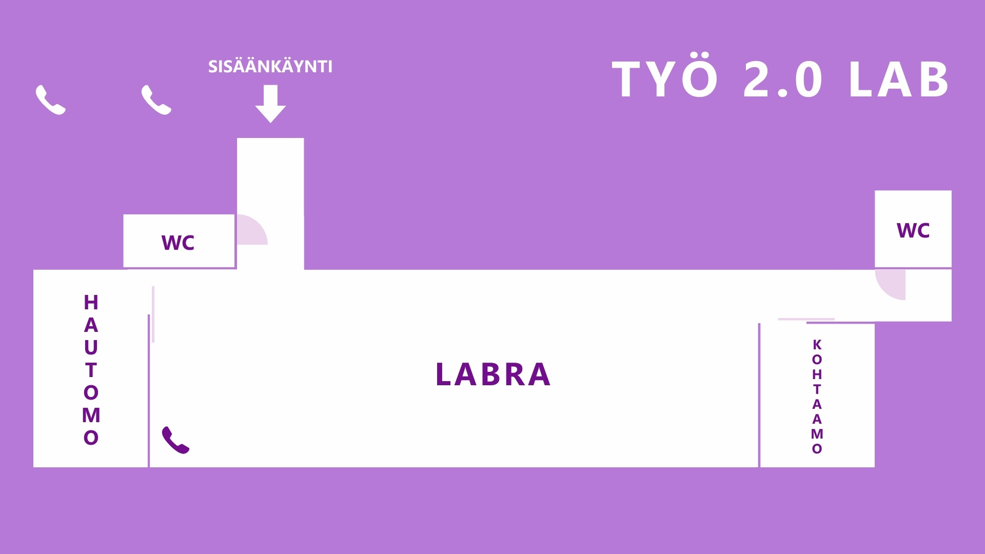 Työ 2.0 Lab pohjakartta